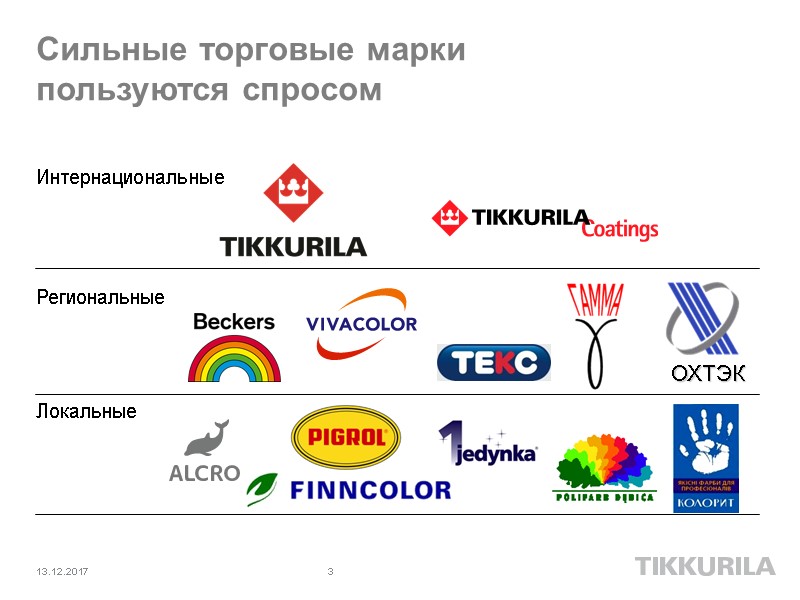 Сильные торговые марки пользуются спросом   Интернациональные    Региональные  